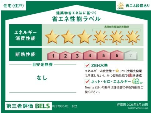 上荻野アパートのその他