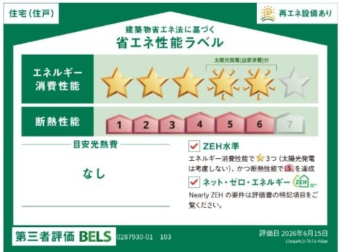 上荻野アパートのその他