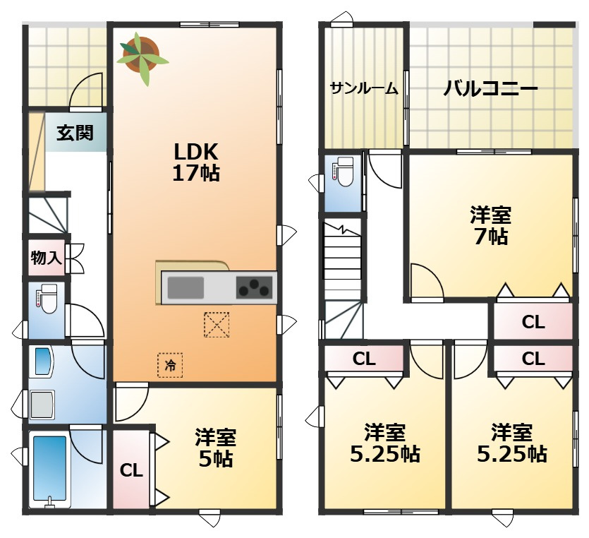 CRADLEGARDEN那須塩原市豊浦南町の間取り|南向きで陽当たりの良い間取りです