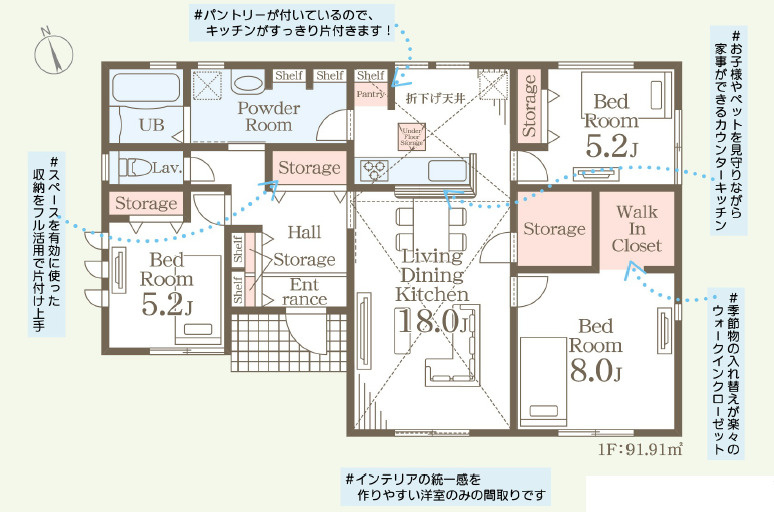 第3石岡市山崎　新築戸建の間取り|対面キッチンからリビング全体を見渡せる設計。お子様を見守りながら安心して家事ができます。