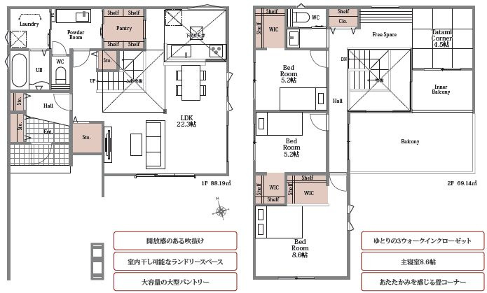 古河市下辺見　第6　5号棟の間取り