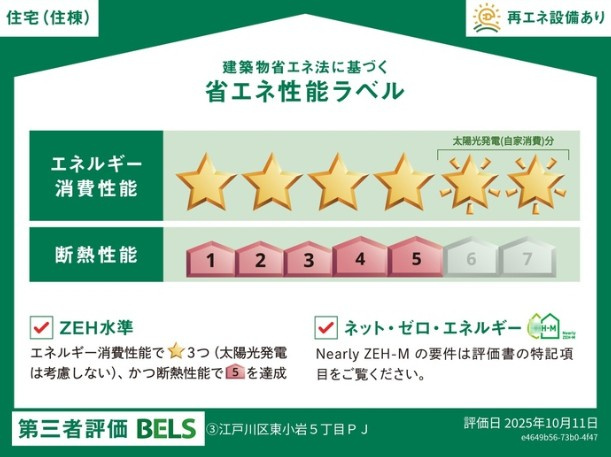 セレスティア東小岩Ⅱの省エネ性能ラベル