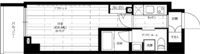 【間取り】 | ステージグランデ元浅草 | 間取り