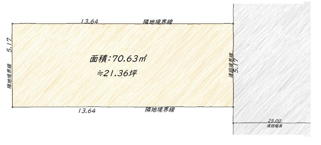 【土地図】 | 東住吉区南田辺5丁目 | 【建築条件付き売土地】大通りに面す！歩道付き♪駐車2台可能！整形地☆東接道、現況北側も駐車場で建物無し♪スーパー徒歩1分！長居公園徒歩2分！3WAYアクセス可能です♪