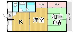 第2細田マンションの間取り
