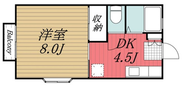 【間取り】 | パークサイド池田　B