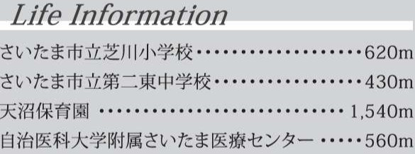 【周辺】 | 大宮セントラルハイツ