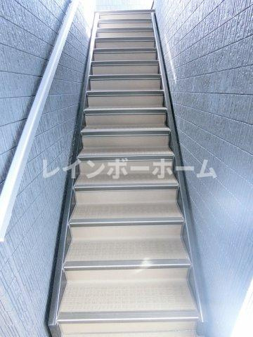 リブリ・南流山Ⅱのバルコニー