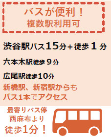 早野ビルのその他