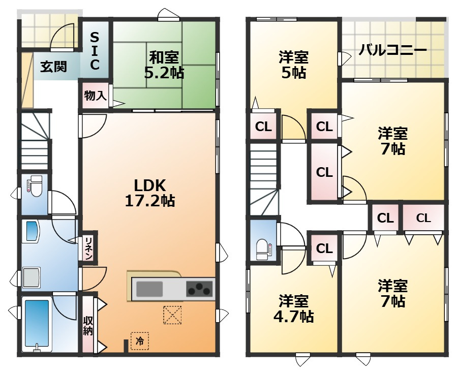 CRADLEGARDEN那須塩原市豊浦南町の間取り|南向きで陽当たりの良い間取りです