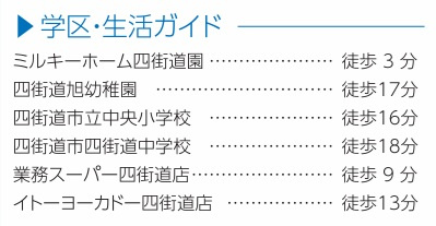四街道市鹿渡710番の周辺
