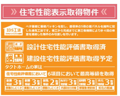 【その他】 | 【仲介手数料０円】相模原市南区相模台13期　新築一戸建て　全2棟 | 【仲介手数料０円】相模原市南区相模台13期　新築一戸建て　全2棟
