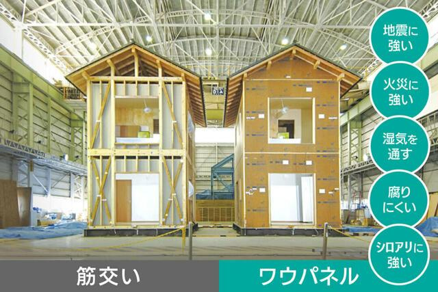 岡山市北区辛川市場の中古一戸建のその他|筋交いや火打梁を使った壁や床…