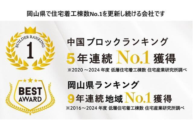 岡山市北区平田の中古一戸建の区画図|着工棟数の中国ブロックランキ…