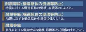 【その他】 | 中央区上溝 A号棟 | 耐震等級　耐風等級