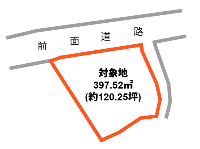 【土地図】 | 山鹿市杉