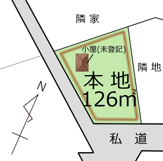 【土地図】 | 九十九里町作田　土地