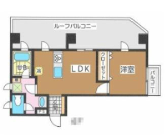 ラ　グリシーヌの間取り