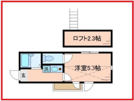セントラーレ北千住の画像
