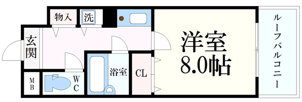 サンビルダー王子公園