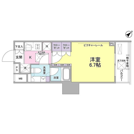 ＳＩＬ西五反田