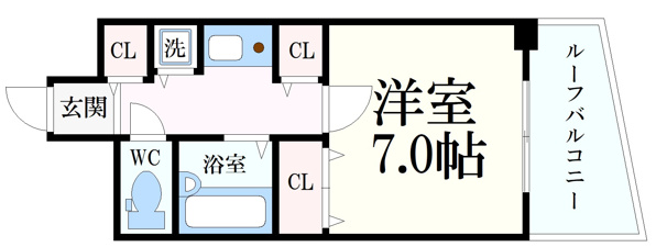サンビルダー王子公園