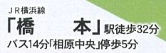 【その他】 | 緑区相原2丁目 全1棟 第49 | 交通機関へのアクセス