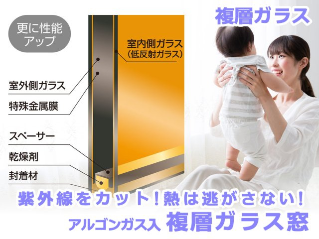 【その他】 | ◆遮熱高断熱(Low-E)複層ガラスは、特殊金属膜効果で室内の明るさはそのままに夏の強い紫外線をカットし冷暖房効果を高めます。冬は断熱効果で室内の温められた熱を逃がさず、省エネ効果もアップします。