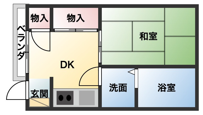 西部コーポ
