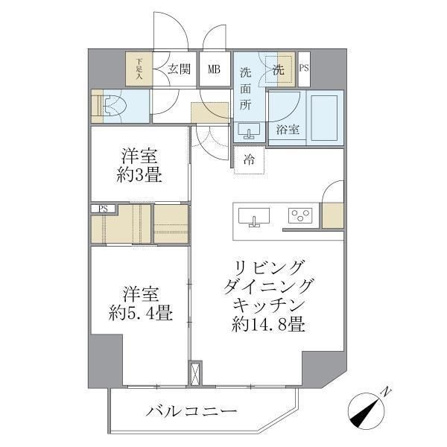 アジールコート町屋