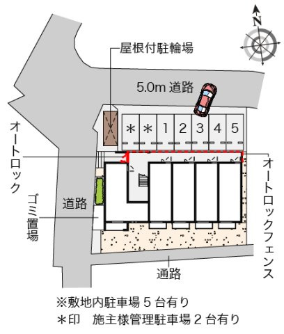 ミランダプレジールＭのその他