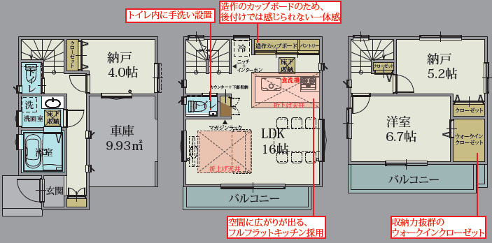 Felicity 川越市脇田新町第2期の間取り|2SLDK