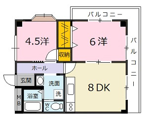 アルティメイトビル落合の間取り