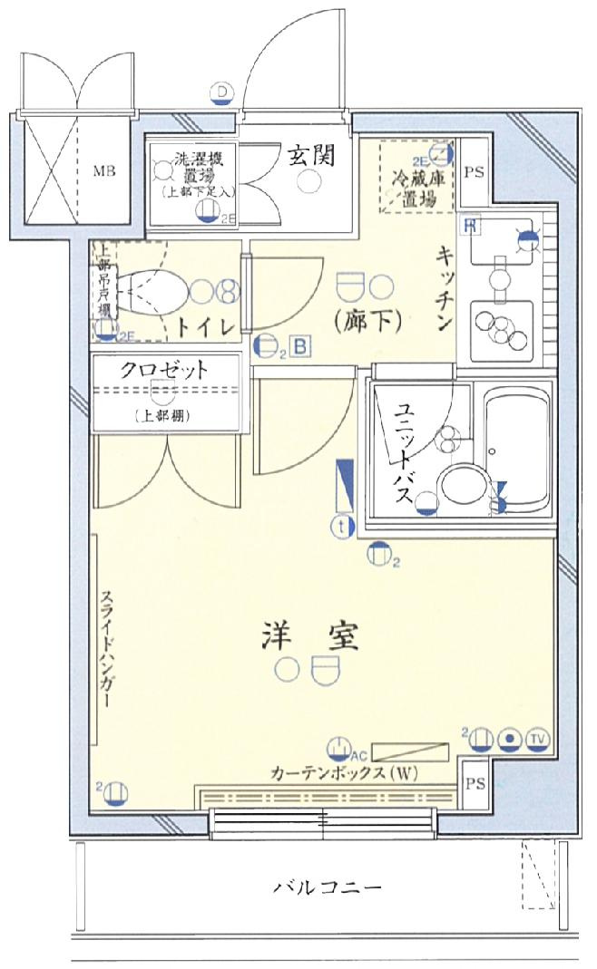 ルーブル上高井戸