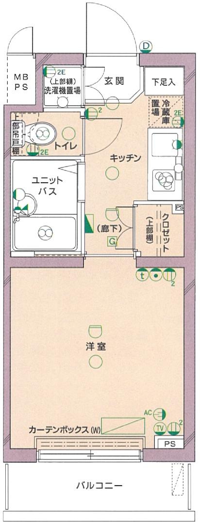 ルーブル芦花公園