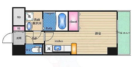 大阪市中央区日本橋１丁目の賃貸マンションの間取り