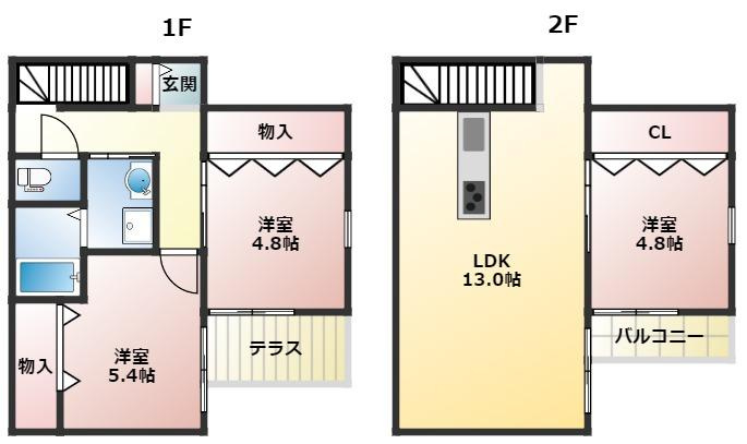ブリッジビューの間取り