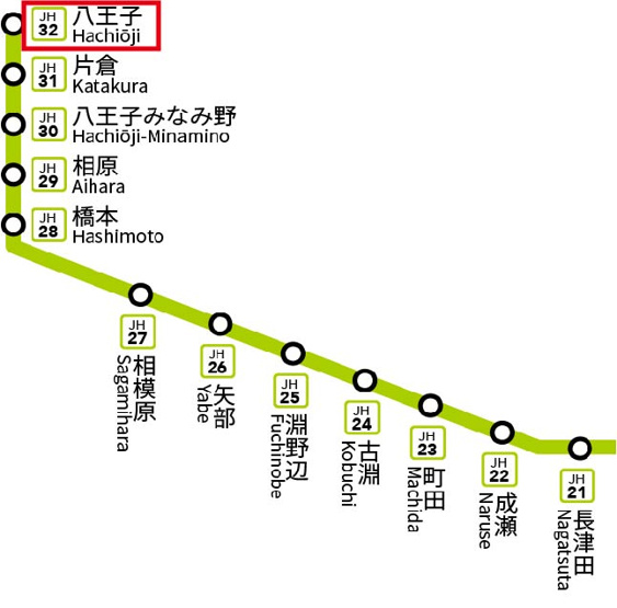 【地図】 | 八王子市の中心駅であり多摩地域にあるターミナル駅の一つです。中央線、京王線、八高線の乗換も便利です。バス便も多数あります。駅直結の商業施設セレオ八王子があります。