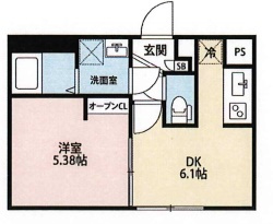 LUFT GOKOKUJIの間取り