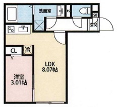 LUFT GOKOKUJIの間取り