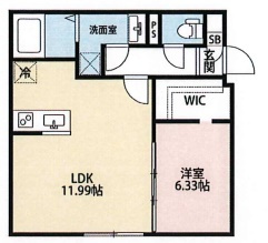 LUFT GOKOKUJIの間取り