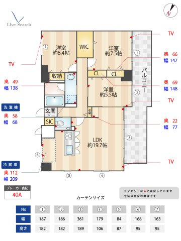 BPRレジデンス高宮の間取り