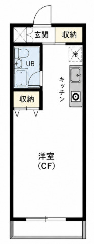 サンエステートピアの間取り