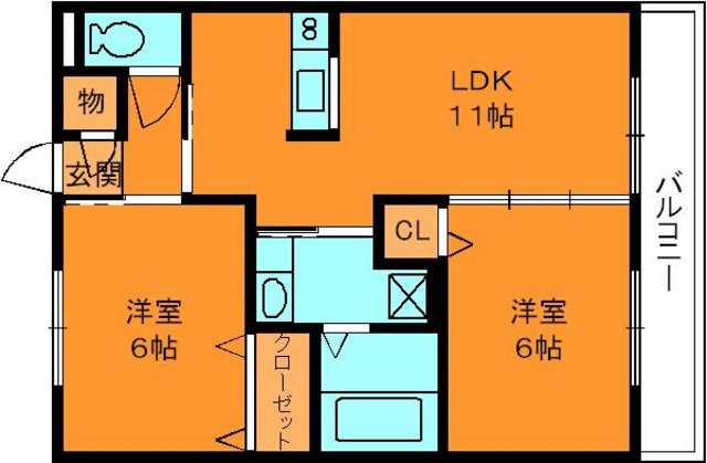プラナス