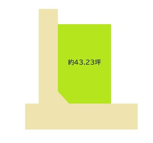 和歌山市松江北3丁目　土地の土地図