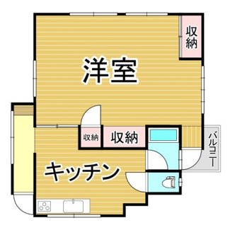 【土地図】 | ペディコート宝塚平井山荘