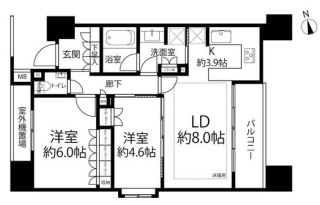 グランド・ガーラ代々木参宮橋の間取り