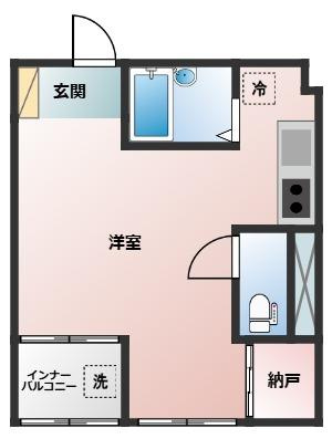 吉本ビルの間取り