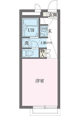 COSMO　コスモの間取り