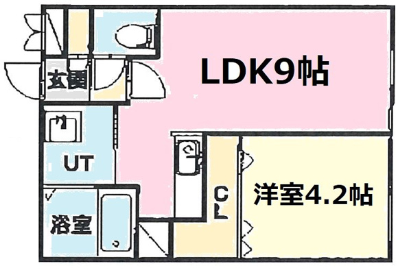 エル フトゥーロ
